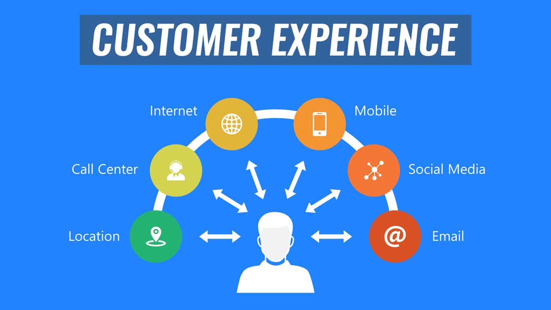 5 Ways To Transform Business Through Improved Customer Experiences