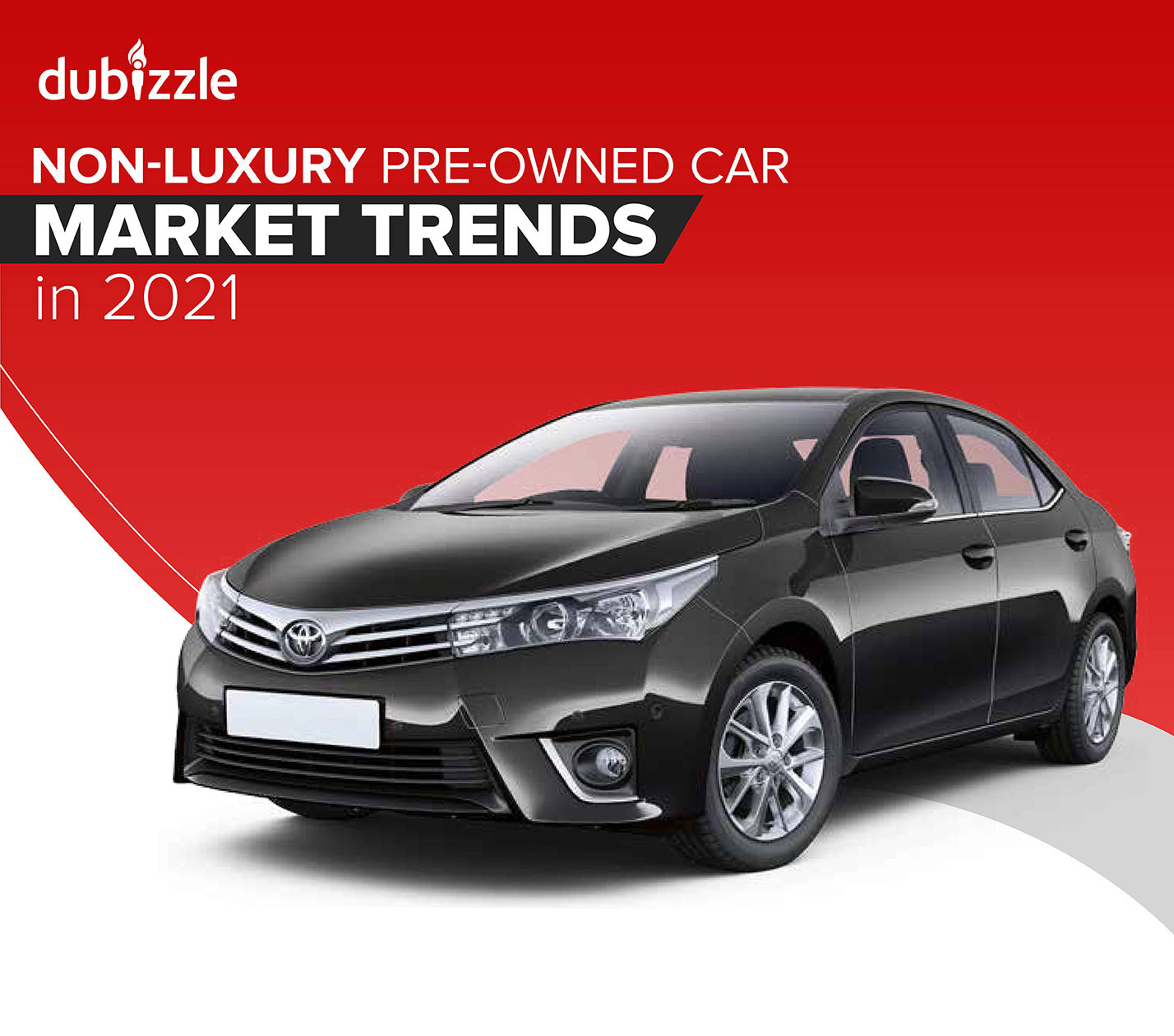 UAE Car Buyers Show Remarkable Shift To Pre-Owned Car Market